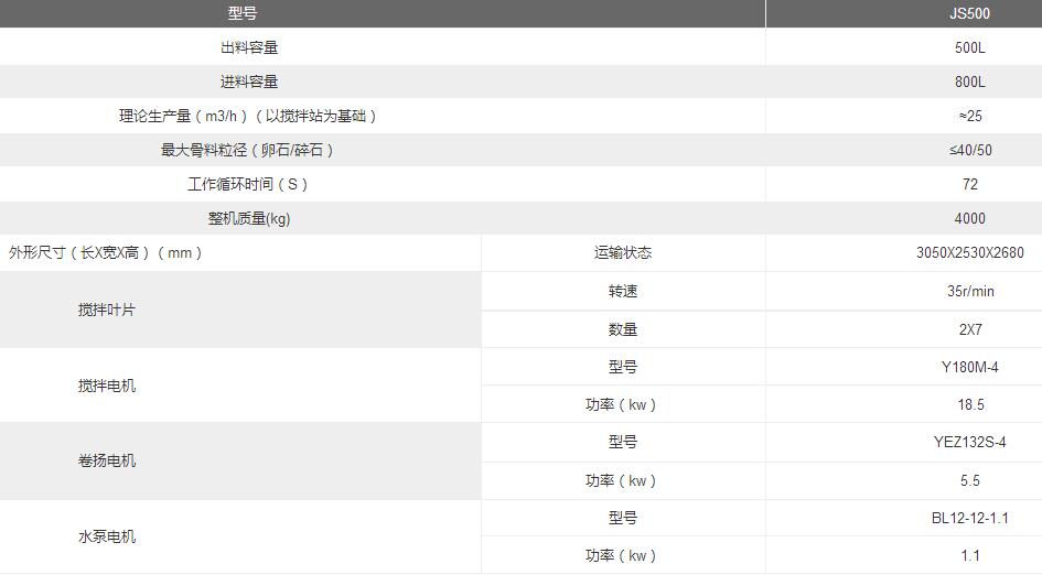 500攪拌機(jī)參數(shù)