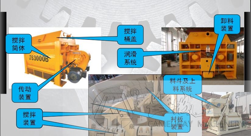 混凝土攪拌機注意事項