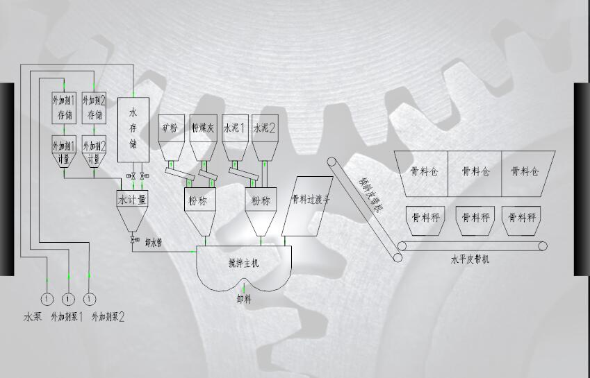 長(zhǎng)城水泥罐、水泥倉(cāng)容積大 價(jià)格低