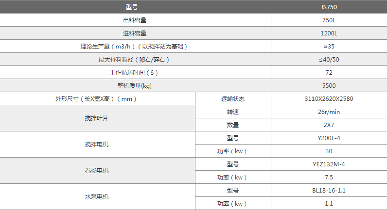 鄭州市js750型攪拌機參數(shù)